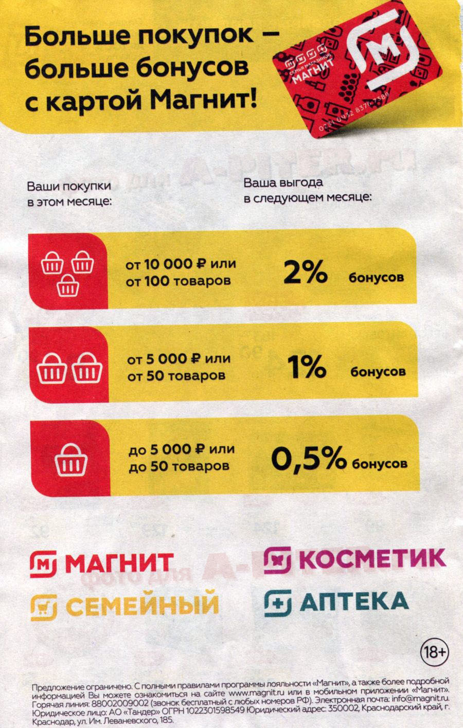 Акции в каталоге с 02 февраля 2021 года