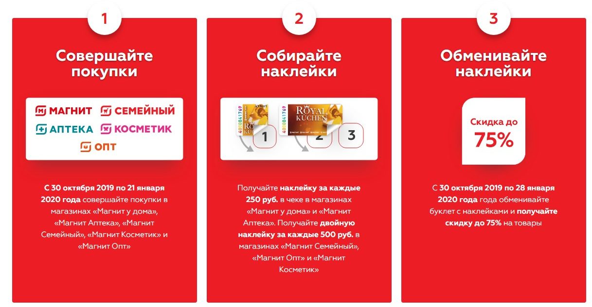 как узнать сколько магнитиков на бонусной карте магнит