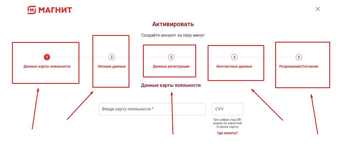 ошибки при активации карт Магнит
