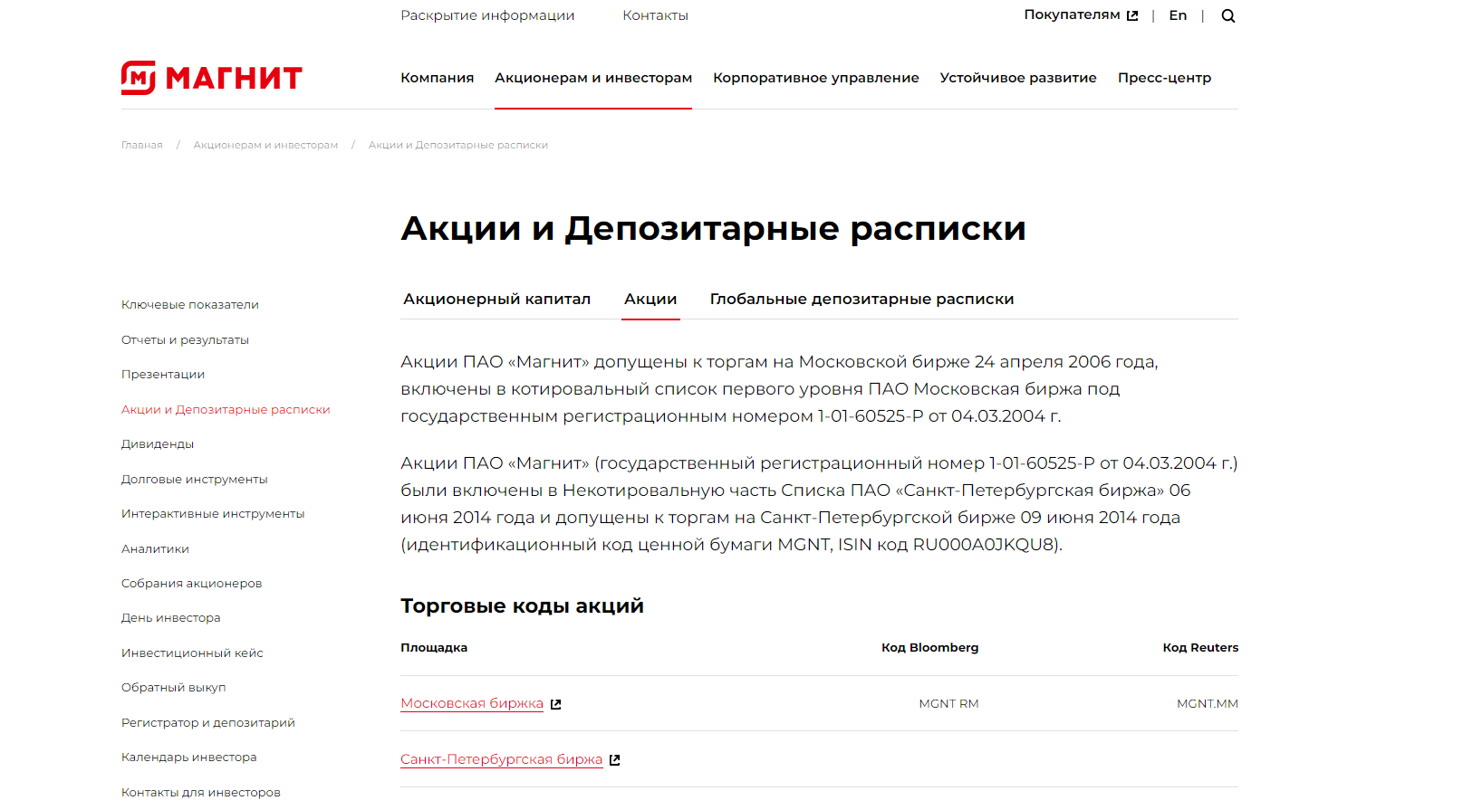 Как открыть по франшизе Магнит Косметик